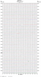 seismogram thumbnail