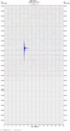 seismogram thumbnail