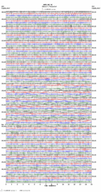 seismogram thumbnail