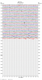 seismogram thumbnail