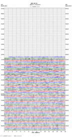 seismogram thumbnail