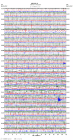 seismogram thumbnail