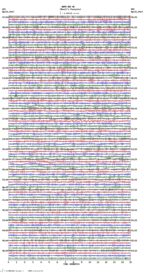 seismogram thumbnail