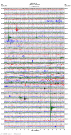 seismogram thumbnail