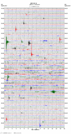 seismogram thumbnail