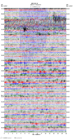 seismogram thumbnail