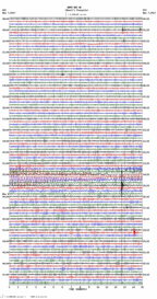 seismogram thumbnail