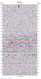 seismogram thumbnail