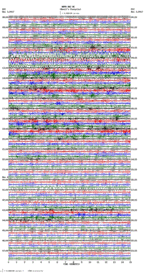 seismogram thumbnail