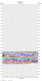 seismogram thumbnail