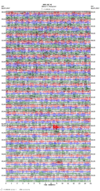 seismogram thumbnail