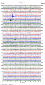 seismogram thumbnail