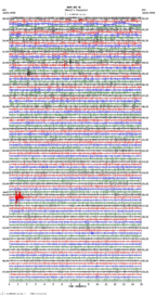 seismogram thumbnail