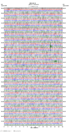 seismogram thumbnail