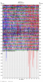 seismogram thumbnail