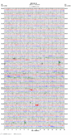 seismogram thumbnail