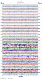 seismogram thumbnail