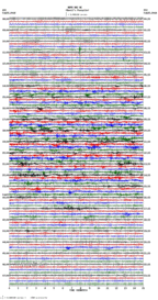 seismogram thumbnail