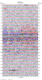 seismogram thumbnail