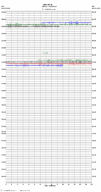 seismogram thumbnail