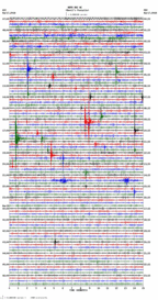 seismogram thumbnail