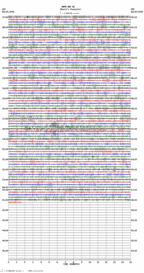 seismogram thumbnail