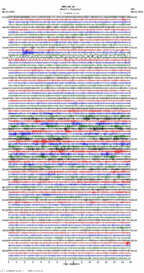 seismogram thumbnail