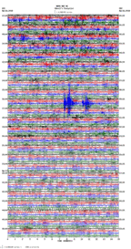 seismogram thumbnail