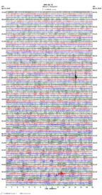 seismogram thumbnail