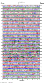 seismogram thumbnail