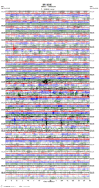 seismogram thumbnail