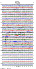 seismogram thumbnail