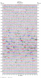 seismogram thumbnail