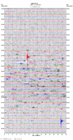 seismogram thumbnail