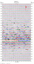 seismogram thumbnail