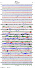 seismogram thumbnail