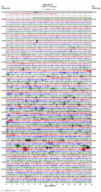 seismogram thumbnail