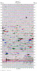 seismogram thumbnail