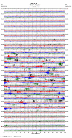 seismogram thumbnail