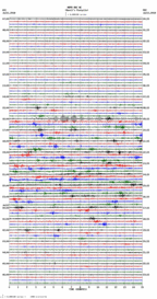 seismogram thumbnail