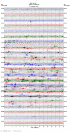 seismogram thumbnail