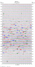 seismogram thumbnail