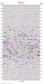 seismogram thumbnail