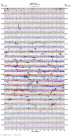 seismogram thumbnail