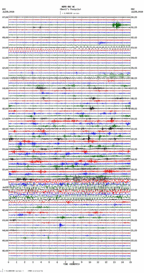 seismogram thumbnail