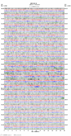 seismogram thumbnail