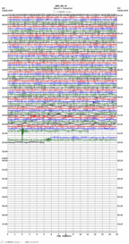 seismogram thumbnail