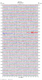 seismogram thumbnail