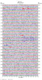 seismogram thumbnail