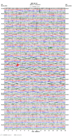 seismogram thumbnail